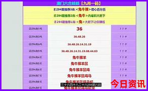 川西三日游最佳路线图